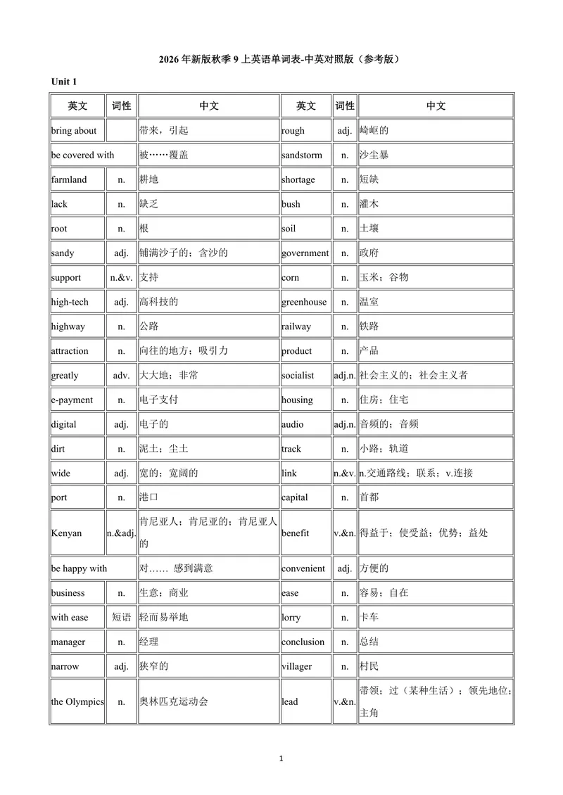 《9上英语单词表-中英对照版_初中英语789_26秋最新人教版英语九年级上册_26秋人教九上_03、单词默写表（中译英+英译中）PDF版+word版》第1页预览
