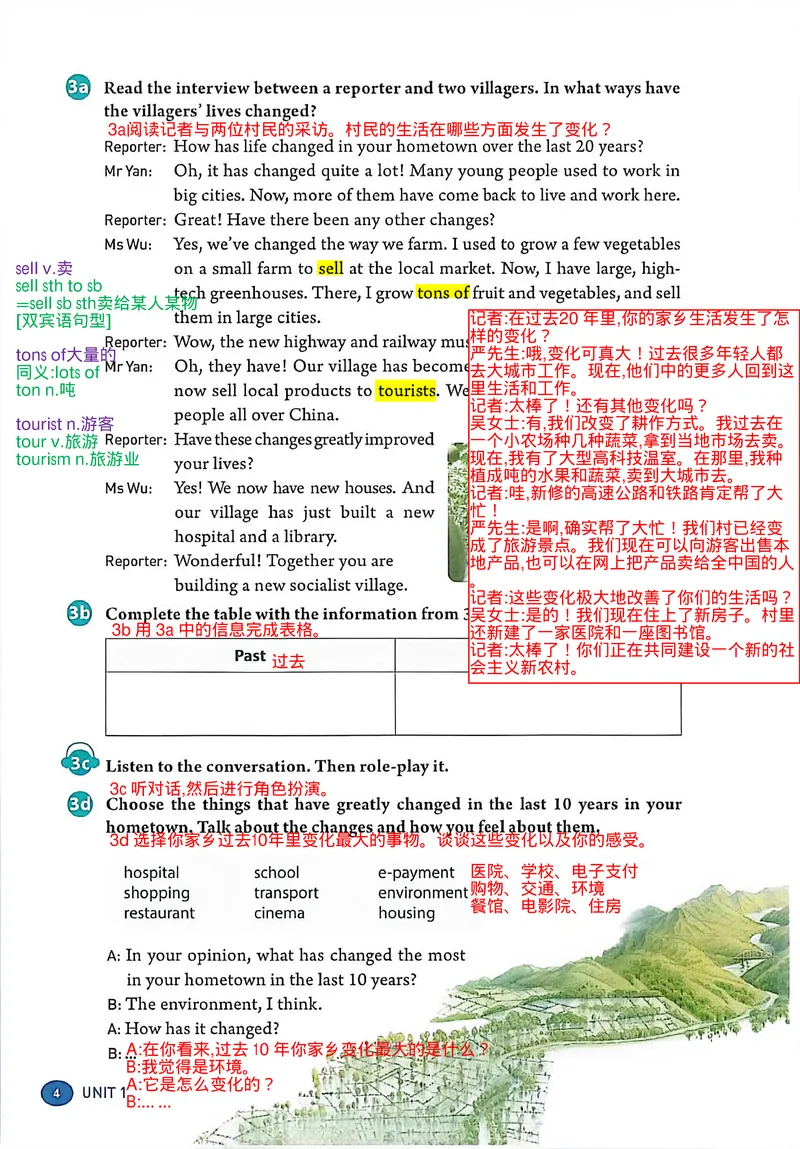 《26秋新版九上教材-笔记翻译版文档提取2026.04.2607.05_初中英语789_26秋最新人教版英语九年级上册_26秋人教九上_01、课堂笔记PDF版+word版》第4页预览