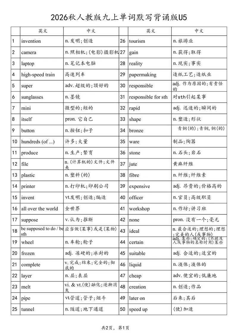 《2026秋人教版九上单词默写背诵版U5_初中英语789_26秋最新人教版英语九年级上册_26秋人教九上_03、单词背诵表+默写表（中译英+英译中）PDF版_U5》第1页预览