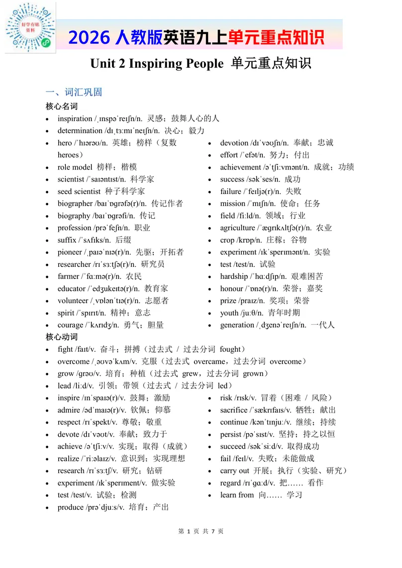 《2026人教英语九上单元重点知识Unit2_初中英语789_26秋最新人教版英语九年级上册_新版_第二套_09知识清单+单元重点知识_单元重点知识》第1页预览