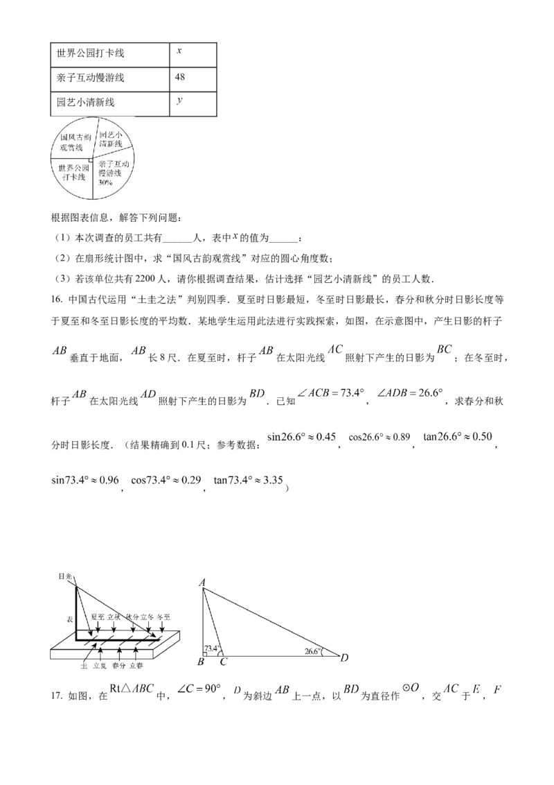 《2024年四川省成都市中考数学真题（原卷版）_12.2026年4月全国各地高考模拟卷_2026版初中金考卷•45套中考试卷汇编系列合集_全国版中考真题(1)_各省市《历年中考真题》2013-2024(10)_四川》第4页预览