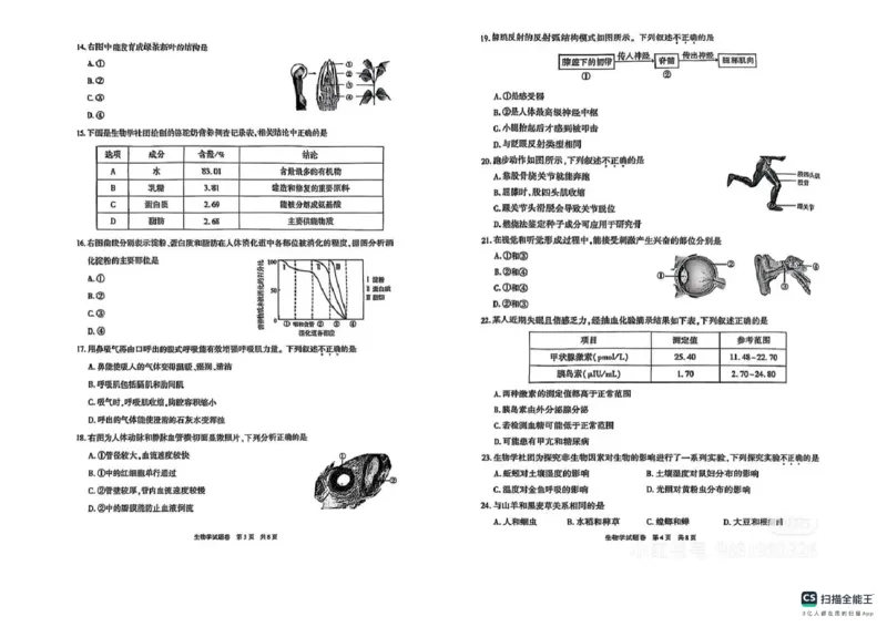 《2025年新疆省会考生物真题_12.2026年4月全国各地高考模拟卷_2026版初中金考卷•45套中考试卷汇编系列合集_全国版中考真题_2025年全国中考真题答案（按省市分类）(10)_新疆》第2页预览