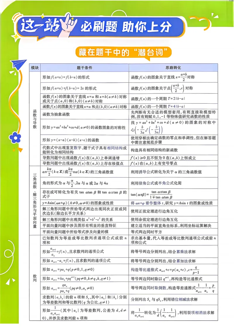《2027高考必刷题数学主书_高三必刷_高考必刷题_2027《高考必刷题合订本》（数学）》第2页预览