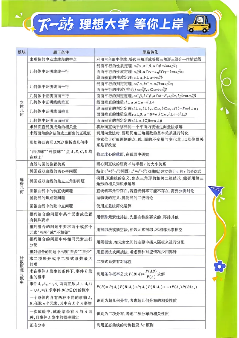 《2027高考必刷题数学主书_高三必刷_高考必刷题_2027《高考必刷题合订本》（数学）》第3页预览