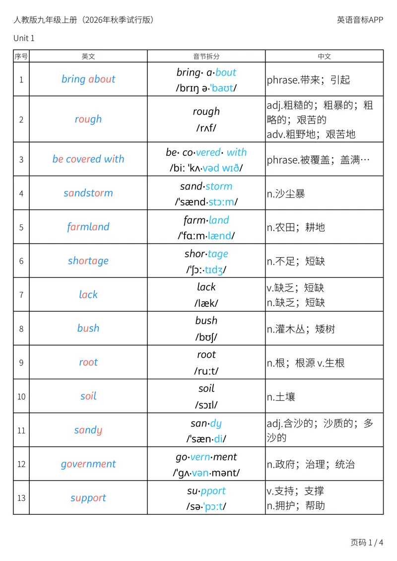 《人教版九年级上册_Unit1音节划分_初中英语789_26秋最新人教版英语九年级上册_新版_第二套_04单词类资料_00暴雪制作资料_05.单词背诵默写7个表》第1页预览