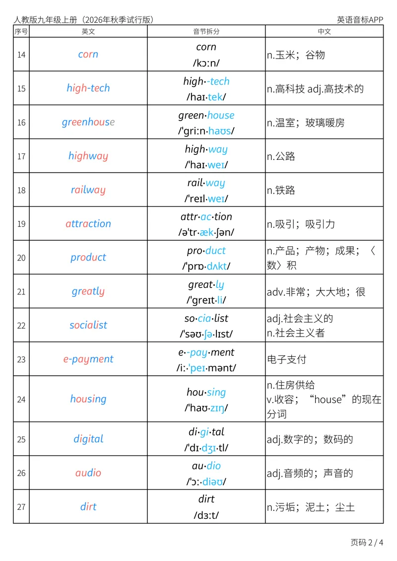 《人教版九年级上册_Unit1音节划分_初中英语789_26秋最新人教版英语九年级上册_新版_第二套_04单词类资料_00暴雪制作资料_05.单词背诵默写7个表》第2页预览