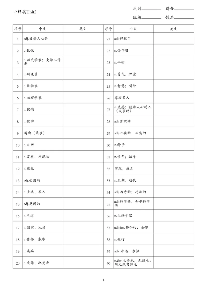 《中译英Unit2_初中英语789_26秋最新人教版英语九年级上册_26秋人教九上_03、单词默写表（中译英+英译中）PDF版+word版》第1页预览