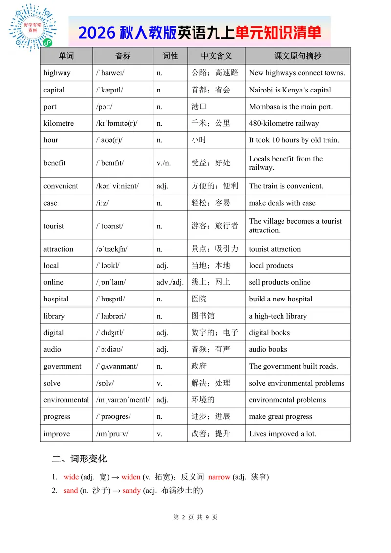 《2026人教版英语九上单元知识清单Unit1_初中英语789_26秋最新人教版英语九年级上册_新版_第二套_09知识清单+单元重点知识_知识清单》第2页预览