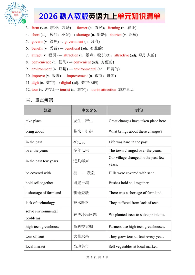 《2026人教版英语九上单元知识清单Unit1_初中英语789_26秋最新人教版英语九年级上册_新版_第二套_09知识清单+单元重点知识_知识清单》第3页预览