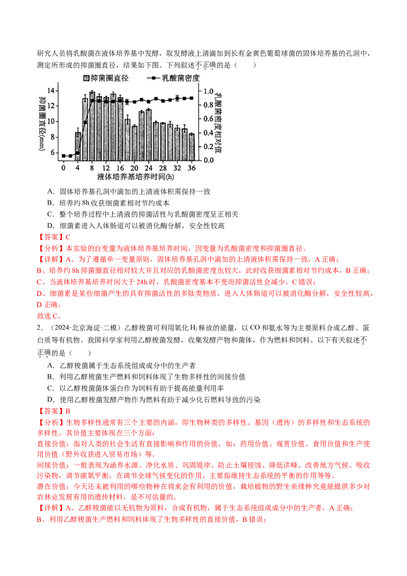 《专题16发酵工程（教师版）_北京高考全科_生物_五年（2020-2024）高考生物真题分类汇编（北京专用）》第4页预览