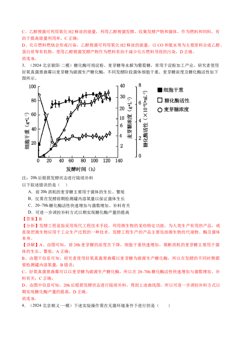 《专题16发酵工程（教师版）_北京高考全科_生物_五年（2020-2024）高考生物真题分类汇编（北京专用）》第5页预览