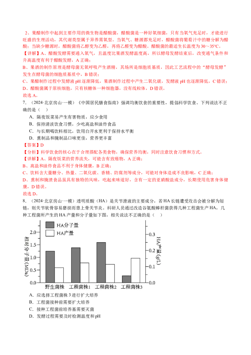 《专题16发酵工程（教师版）_北京高考全科_生物_五年（2020-2024）高考生物真题分类汇编（北京专用）》第7页预览