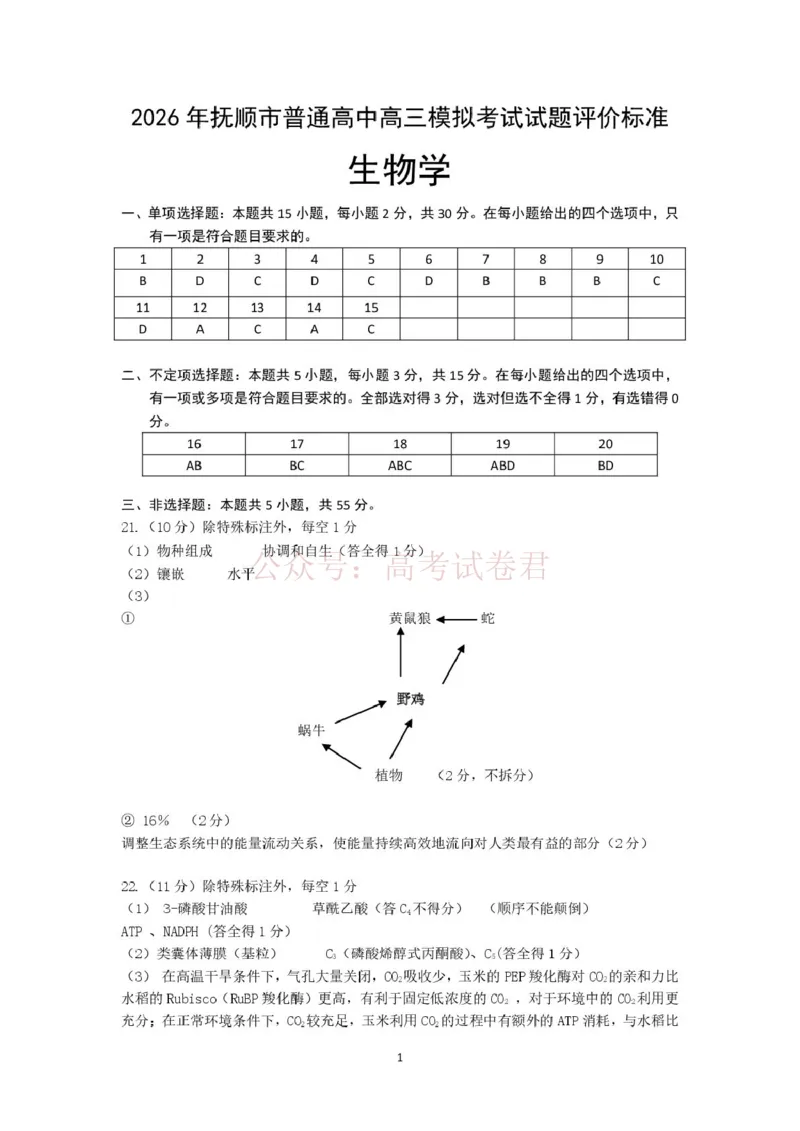 《2026年抚顺市高中生物学模拟考试评分标准_12.2026年4月全国各地高考模拟卷_2026届辽宁省抚顺市高三3月模拟考试（抚顺一模）全科_06生物_辽宁省抚顺市高三3月模拟考试（抚顺一模）》第1页预览