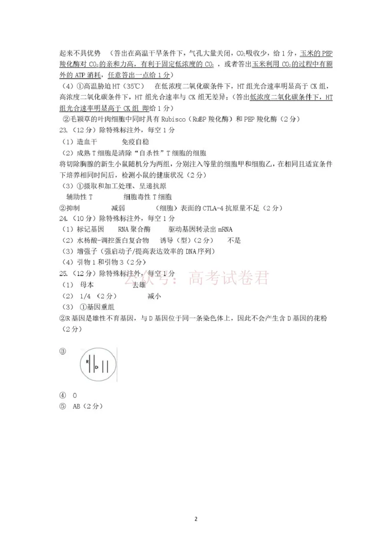 《2026年抚顺市高中生物学模拟考试评分标准_12.2026年4月全国各地高考模拟卷_2026届辽宁省抚顺市高三3月模拟考试（抚顺一模）全科_06生物_辽宁省抚顺市高三3月模拟考试（抚顺一模）》第2页预览