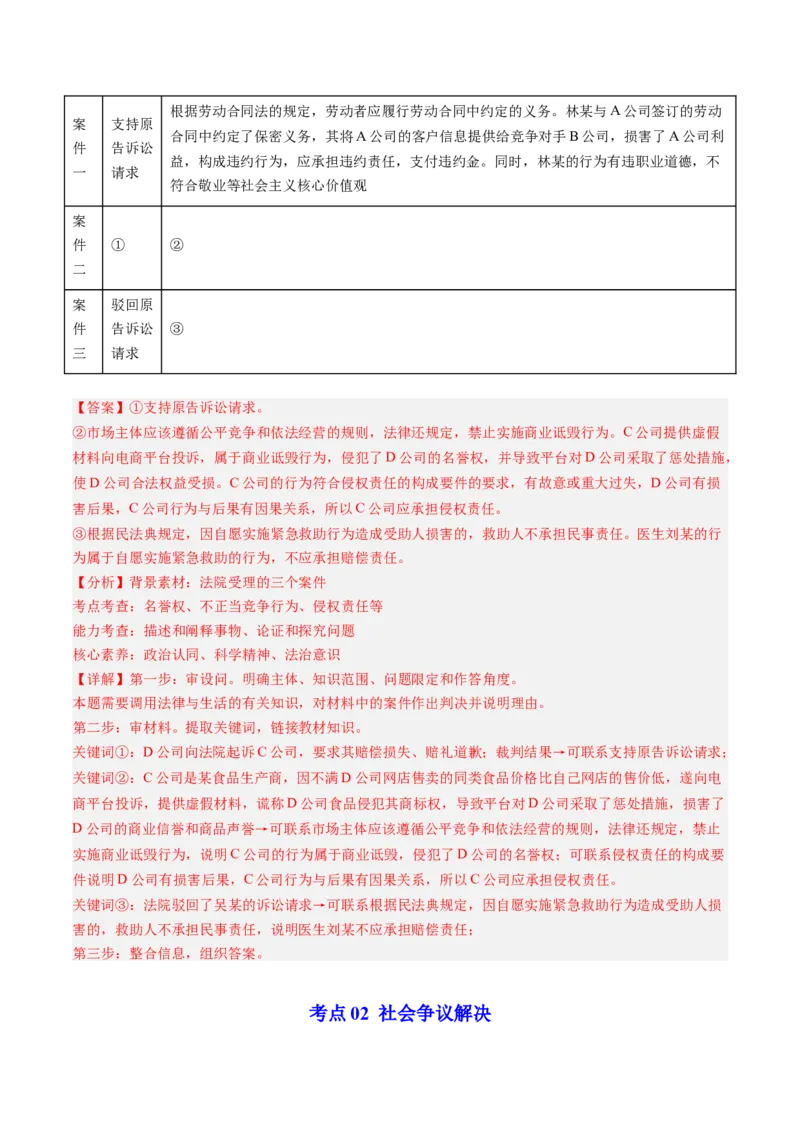 《专题13就业与创业、社会争议解决（北京专用）（教师版）_北京高考全科_政治_五年（2020-2024）高考政治真题分类汇编（北京专用）》第3页预览