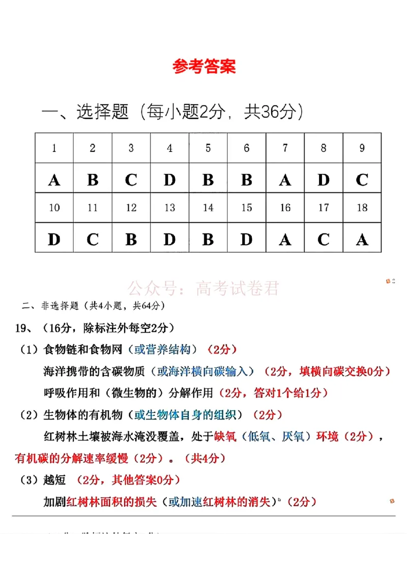 《湖北省武汉市2025届高中毕业生四月调研考试生物答案_12.2026年4月全国各地高考模拟卷_2025届湖北省武汉市高三四月调研考试全科_06生物_2025届湖北省武汉市高三四月调研考试》第1页预览
