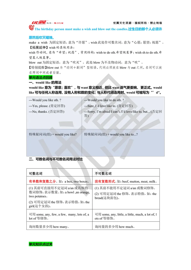 《Unit10复习课件学生版_初中英语789_最新人教版英语七年级下册_七下英语旧版_人教版英语七年级下册教学资料（优翼）_人教版英语七年级下册(RJ)--7.单元复习课件_七下unit10》第4页预览