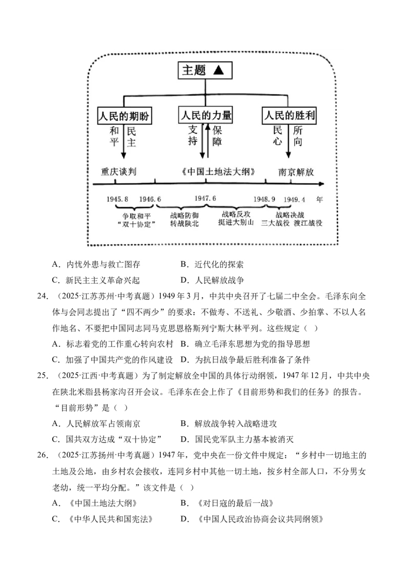 《专题14人民解放战争·选择题（全国通用）（学生版）_2026年中考真题分类汇编9科_三年（2023-2025）中考历史真题分类汇编（全国通用）-C432》第6页预览