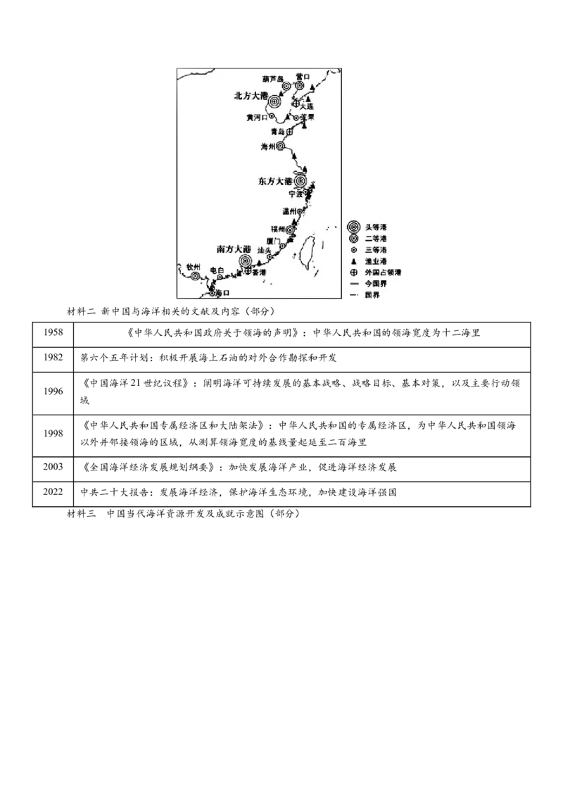 《专题07中国史·材料分析题（北京专用）（学生版）_北京高考全科_历史_五年（2021-2025）高考历史真题分类汇编（北京专用）》第5页预览