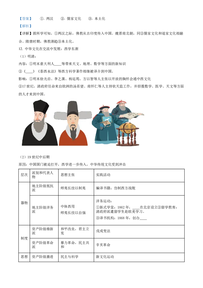 《单元讲练测（选必3）第一单元源远流长的中华文化（讲）（教师版）_新版高中_高中历史新版_高中历史选择性必修3（统编版）_单元讲练测-F12》第8页预览