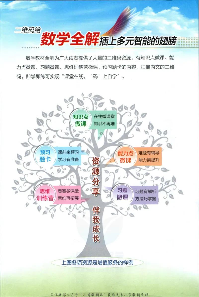 《小学教材全解五年级上册数学北师版_薛金星小学教材全解(2)》第3页预览