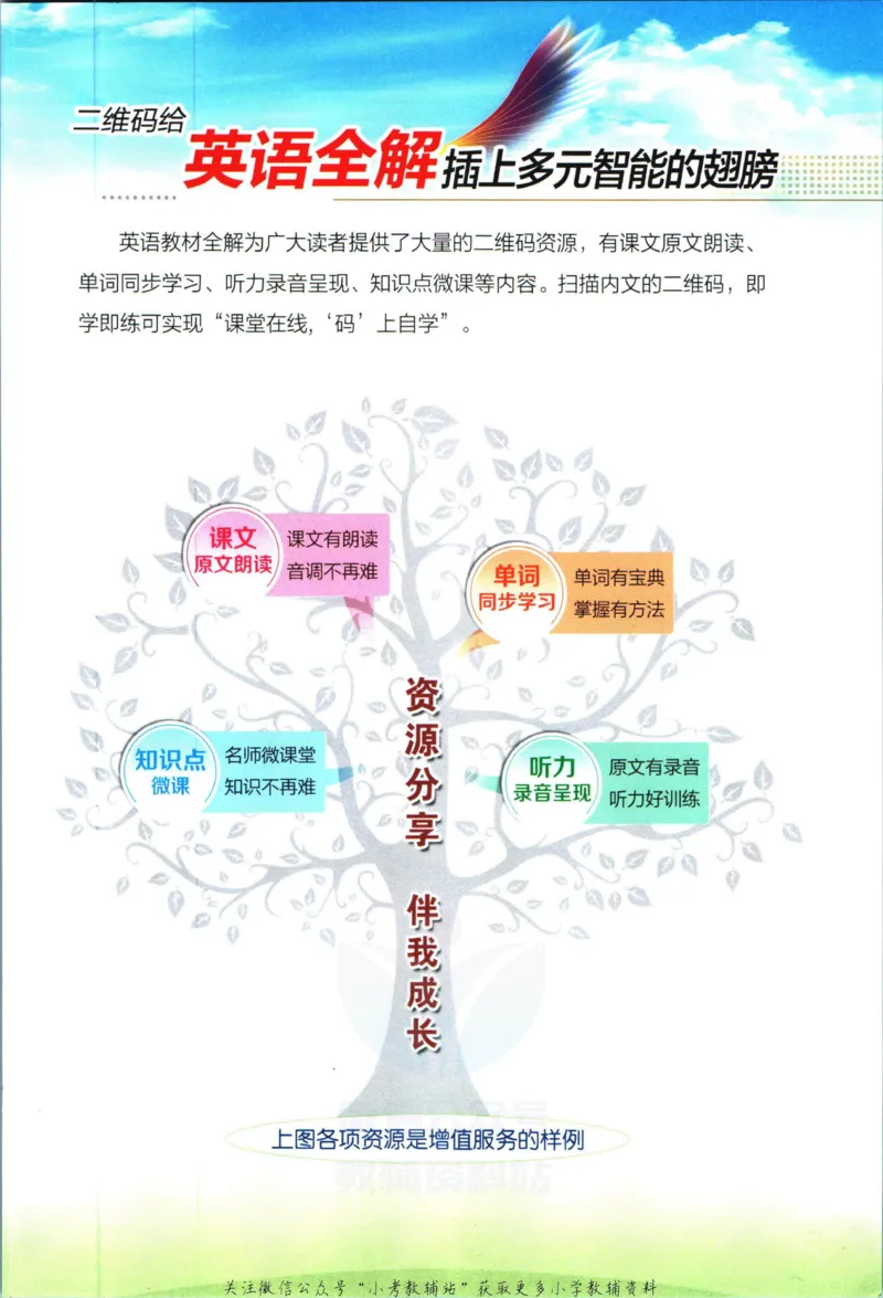 《小学教材全解五年级上册英语沪教牛津版_薛金星小学教材全解(2)》第3页预览