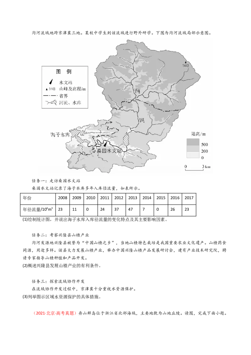 《专题14中国地理和世界地理-（北京专用）（学生版）_北京高考全科_地理_五年（2020-2024）高考地理真题分类汇编（北京专用）》第6页预览