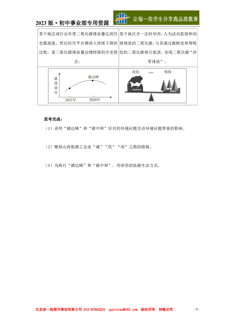《地理——山西省晋中市pdf版，含答案全解全析_12.2026年4月全国各地高考模拟卷_2026版初中金考卷•45套中考试卷汇编系列合集_全国版中考真题(1)_各省市《历年中考真题》2013-2024(10)》第10页预览