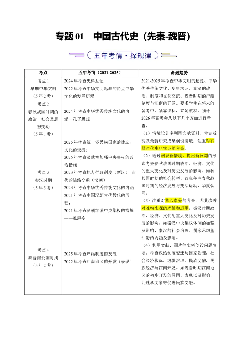 《专题01中国古代史（先秦—魏晋）·选择题（北京专用）（教师版）_北京高考全科_历史_五年（2021-2025）高考历史真题分类汇编（北京专用）》第1页预览