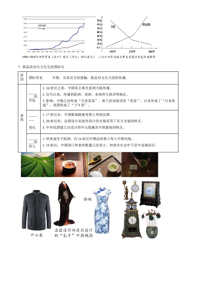 《单元讲练测（选必3）第四单元商路、贸易与文化交流（讲）（学生版）_新版高中_高中历史新版_高中历史选择性必修3（统编版）_单元讲练测-F12》第7页预览