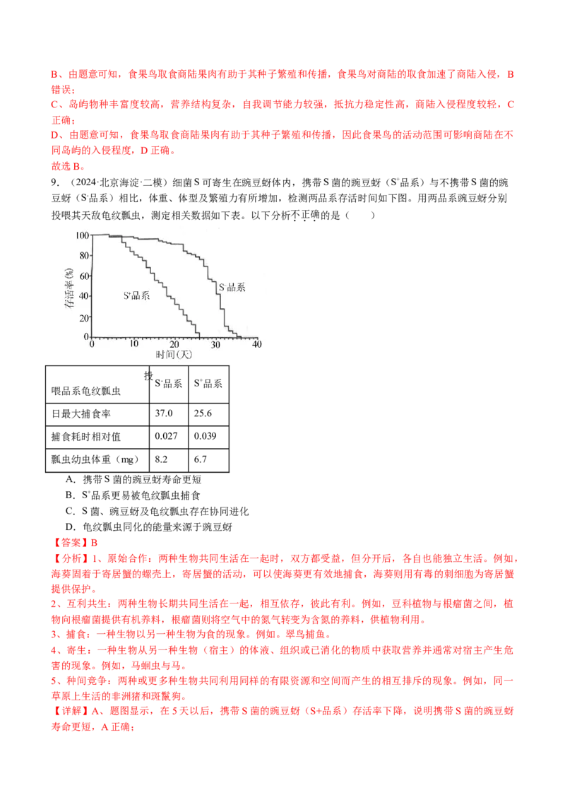 《专题14种群、群落（教师版）_北京高考全科_生物_五年（2020-2024）高考生物真题分类汇编（北京专用）》第10页预览
