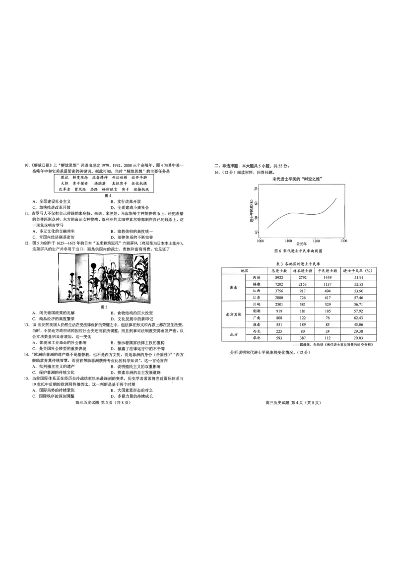 《26菏泽一模-历史试题_12.2026年4月全国各地高考模拟卷_2026届山东省菏泽市高三一模考试》第2页预览