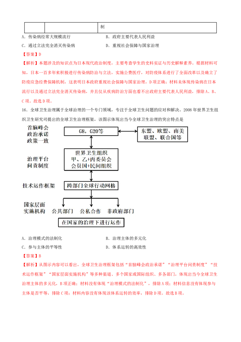 《专题06医疗与公共卫生（教师版）_新版高中_高中历史新版_高中历史选择性必修2（统编版）_期中期末》第6页预览