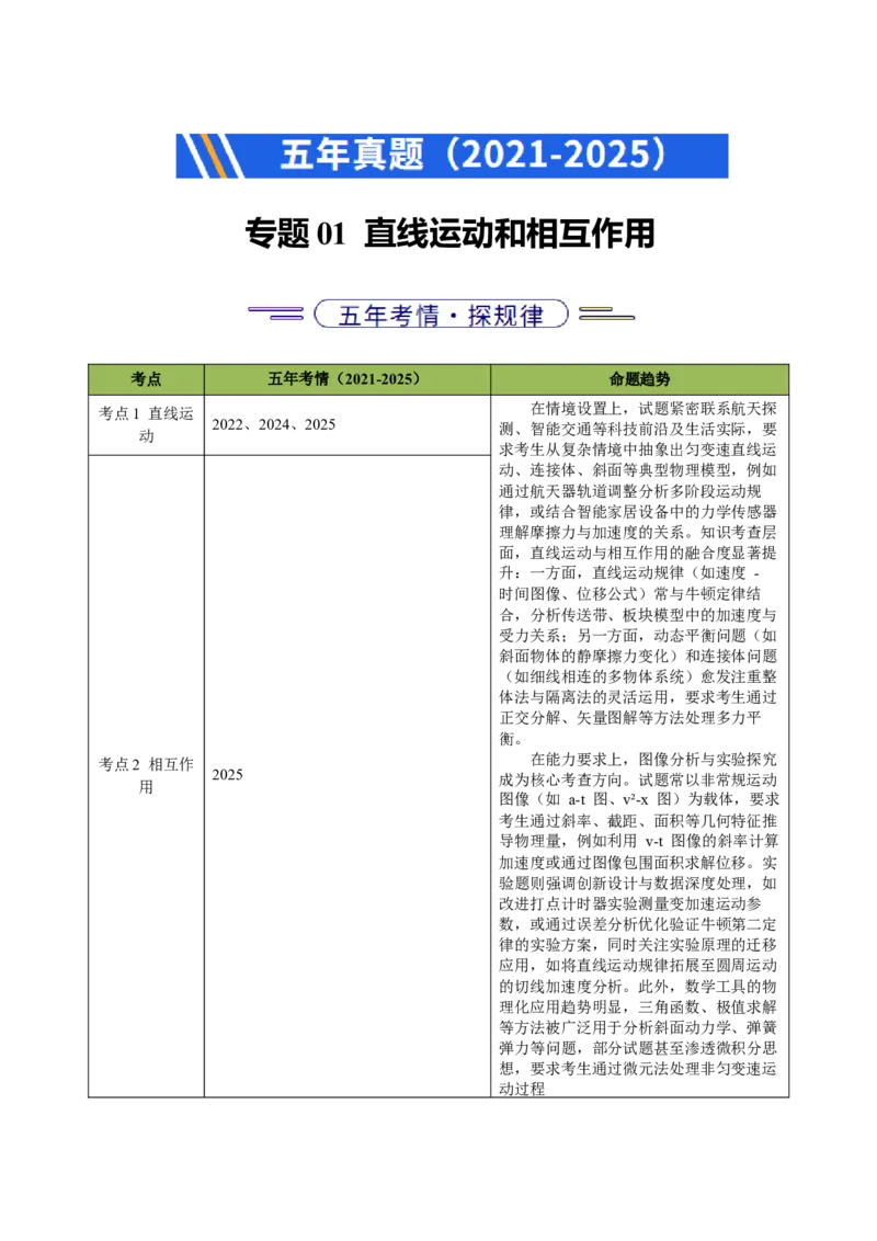 《专题01直线运动和相互作用（北京专用）（学生版）_北京高考全科_物理_5年（2021-2025）高考物理真题分类汇编（北京专用）》第1页预览