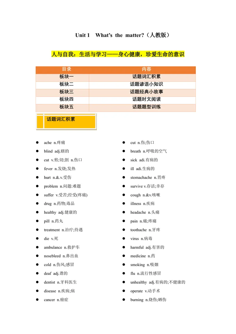 《Unit1What’sthematter？（人与自我：生活与学习主题之身心健康，珍爱生命的意识）（教师版）_初中英语789_最新人教版英语八年级下册_旧版（有参考价值）_版本二_同步拓展阅读-V33_2025版》第1页预览