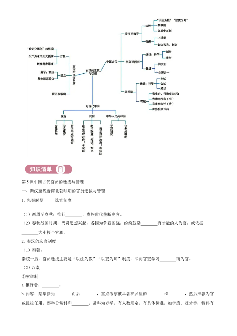 《单元讲练测（选必1）第二单元官员的选拔与管理（讲）（学生版）_新版高中_高中历史新版_高中历史选择性必修1（统编版）_单元讲练测-F12》第2页预览