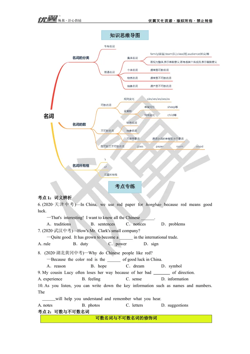 《2021中考复习专项（一）—名词_初中英语789_26秋最新人教版英语九年级上册_26秋人教九上_39、赠送其它资料_旧版资料_10.知识点复习资料_赠送：中考复习资料_中考专项复习》第2页预览