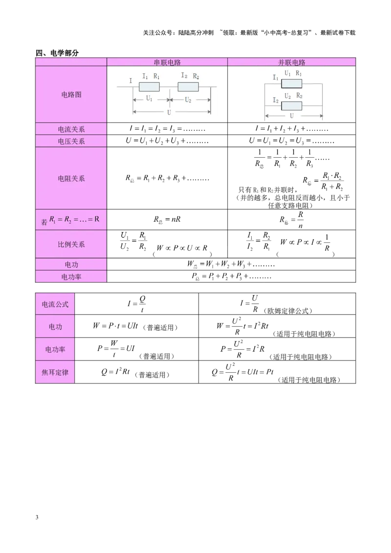 《❤备战2024年中考物理公式、物理基本常识全攻略（全国通用）(1)_中考-总复习（2026版）_04-物理-中考总复习_2024年中考复习资料_专项复习资料》第3页预览