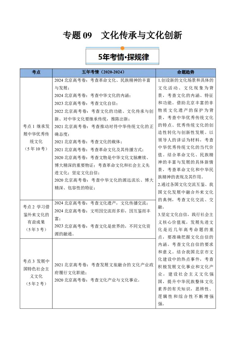 《专题09文化传承与文化创新（北京专用）（学生版）_北京高考全科_政治_五年（2020-2024）高考政治真题分类汇编（北京专用）》第1页预览