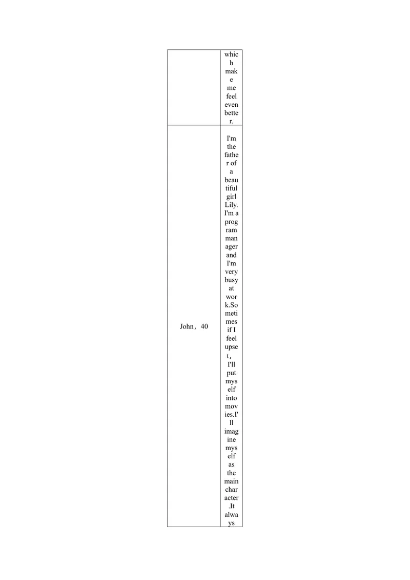 《Unit11　综合水平测试_初中英语789_26秋最新人教版英语九年级上册_人教版英语九年级全册_人教版初中英语9全一册_0最新更新_人教版英语9年级下册_九英下(RJ)--6Word版阶段精品试题_单元检测》第6页预览