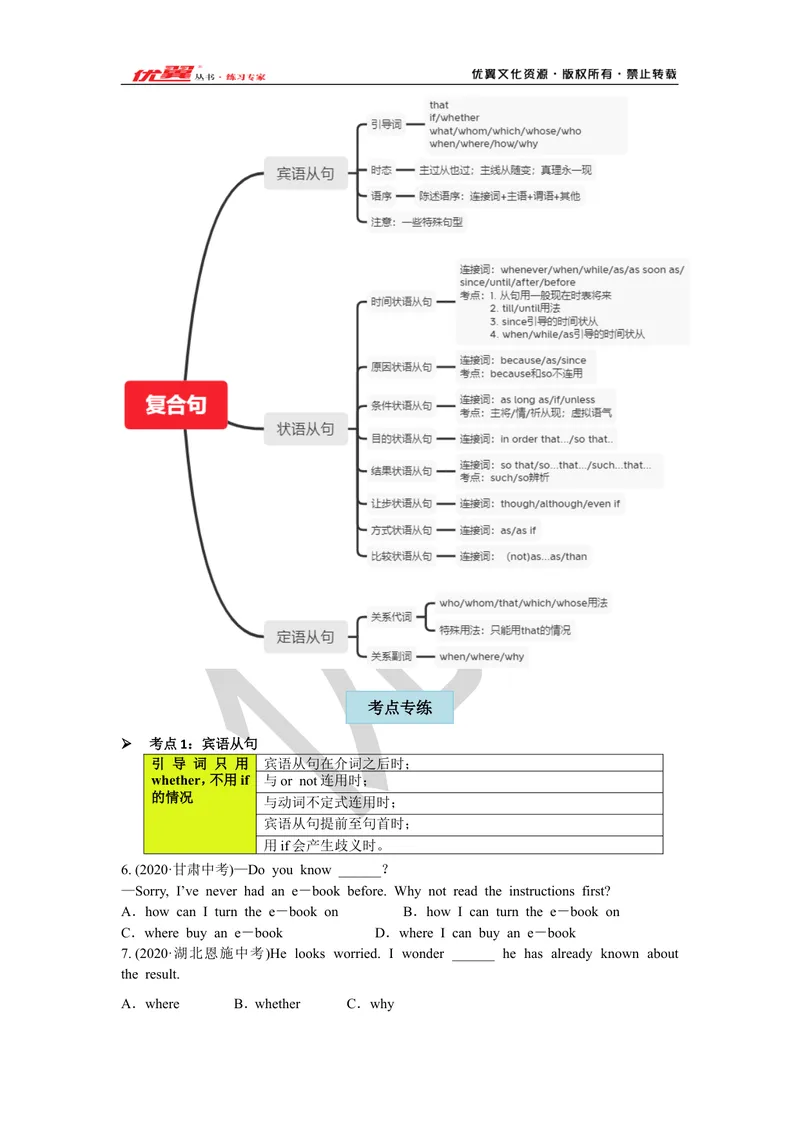 《2021中考复习专项(十三）—复合句_初中英语789_26秋最新人教版英语九年级上册_26秋人教九上_39、赠送其它资料_旧版资料_10.知识点复习资料_赠送：中考复习资料_中考专项复习》第2页预览