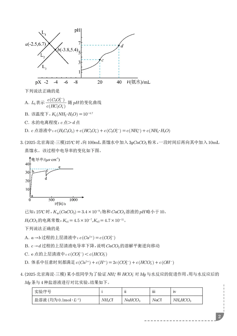 《专题水溶液中的离子反应与平衡（学生版）_2024-2027高三（6-6月题库）_2026年06月高三试卷（数理化）_2026年6月高中化学试题汇编_0623化学_水溶液中的离子反应与平衡--2026高三化学》第2页预览