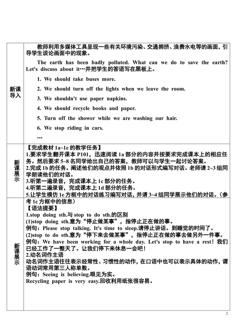 《SectionB第3课时(1a～1e)_初中英语789_26秋最新人教版英语九年级上册_26秋人教九上_39、赠送其它资料_旧版资料_2.精品教案_人教版英语9年级下教案教案0_unit13》第2页预览