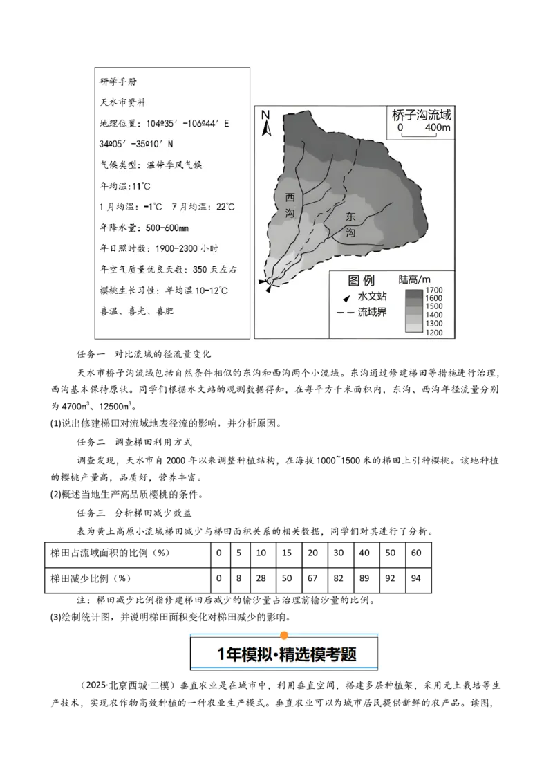 《专题10农业（北京专用）（学生版）_北京高考全科_地理_五年（2021-2025）高考地理真题分类汇编（北京专用）》第4页预览