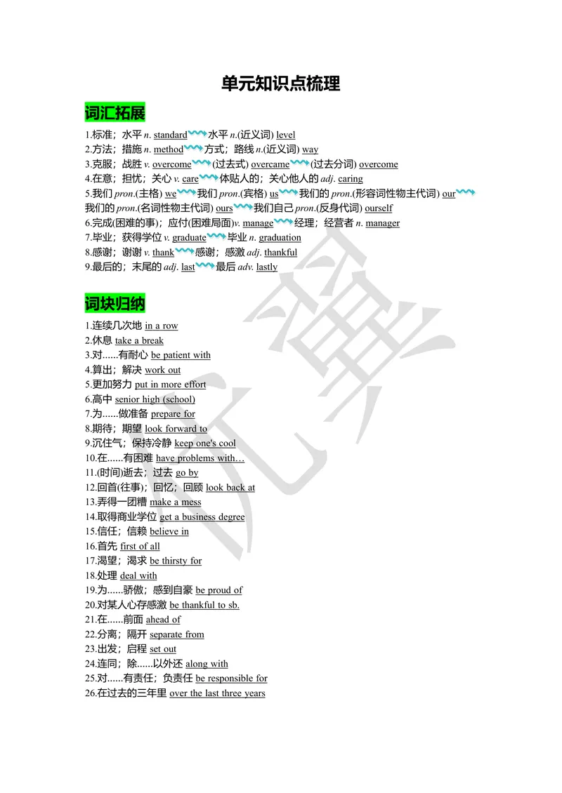 《unit14复习课件老师版_初中英语789_26秋最新人教版英语九年级上册_26秋人教九上_39、赠送其它资料_旧版资料_7.复习课件_九英下(RJ)--单元复习课件_unit14》第1页预览