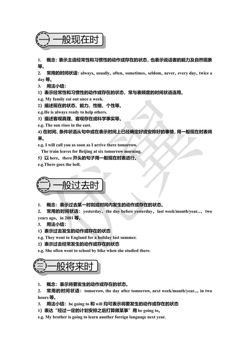 《unit14复习课件老师版_初中英语789_26秋最新人教版英语九年级上册_26秋人教九上_39、赠送其它资料_旧版资料_7.复习课件_九英下(RJ)--单元复习课件_unit14》第6页预览