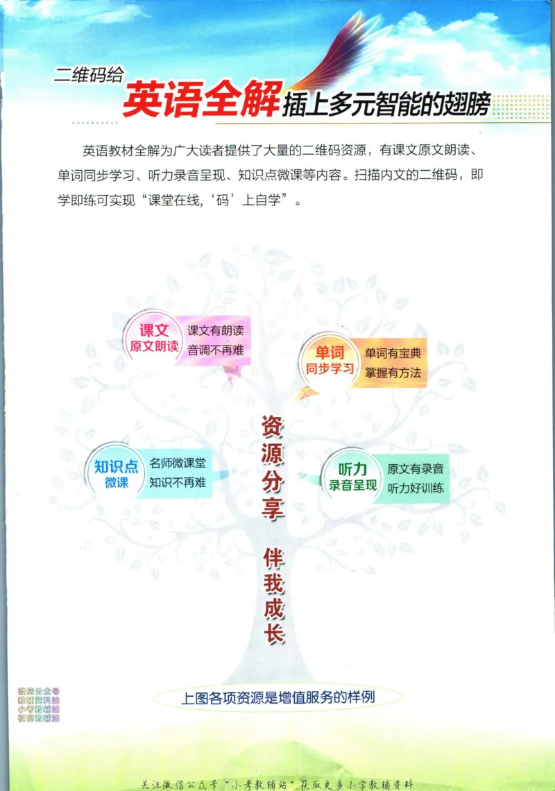 《小学教材全解三年级下册英语外研版_薛金星小学教材全解(2)》第3页预览