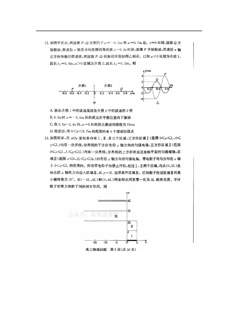 《山东省滨州市2026届高三年级一模考试物理_12.2026年4月全国各地高考模拟卷_2026届山东省滨州市高三一模考试_04物理2026届山东省滨州市高三一模考试》第5页预览