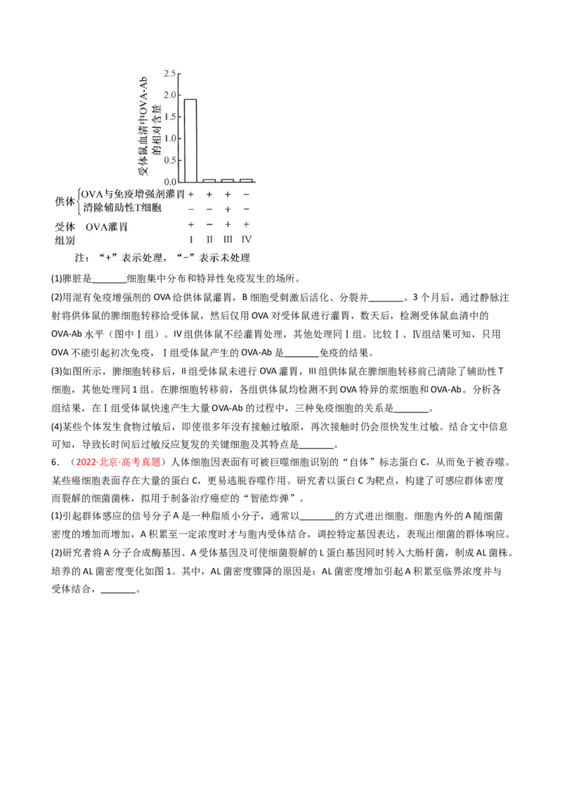 《专题12免疫调节（北京专用）（学生版）_北京高考全科_生物_5年（2021-2025）高考生物真题分类汇编（北京专用）》第2页预览