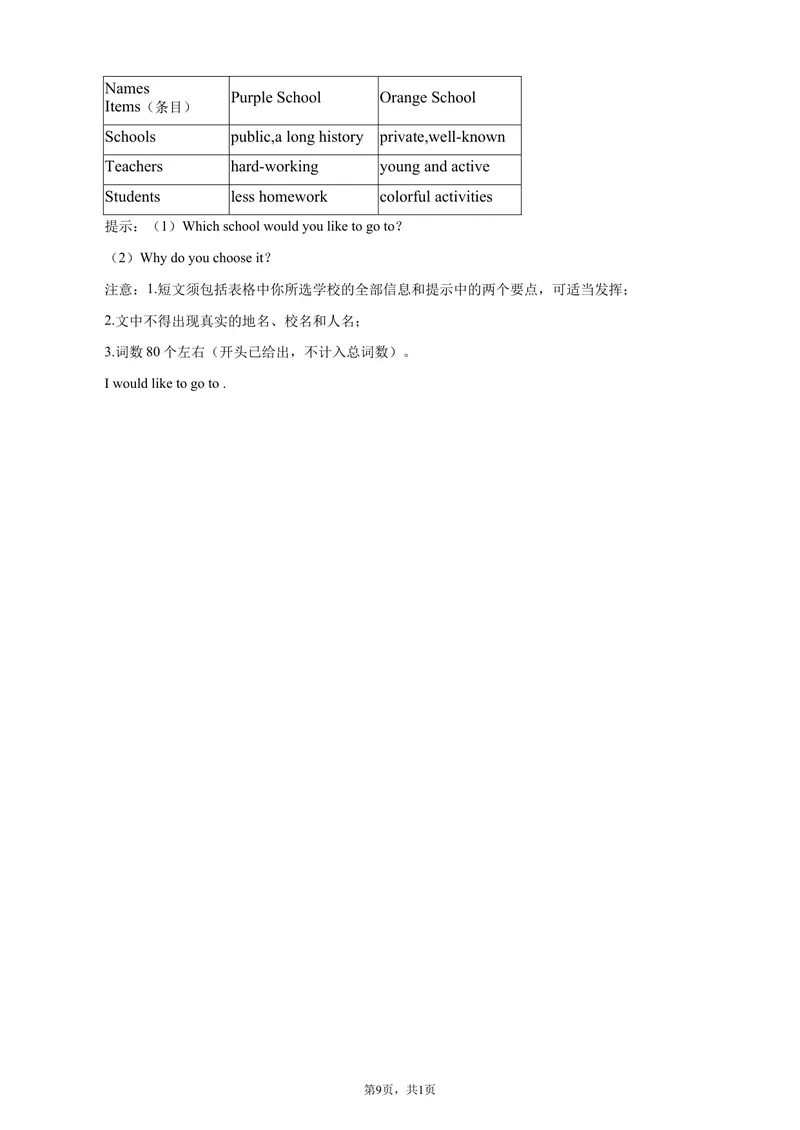 《2021年河北省中考英语真题_初中英语789_26秋最新人教版英语九年级上册_人教版英语九年级全册_人教版初中英语9全一册_0最新更新_人教版英语9年级下册_九英下(RJ)--8最新中考题及各地真题》第9页预览